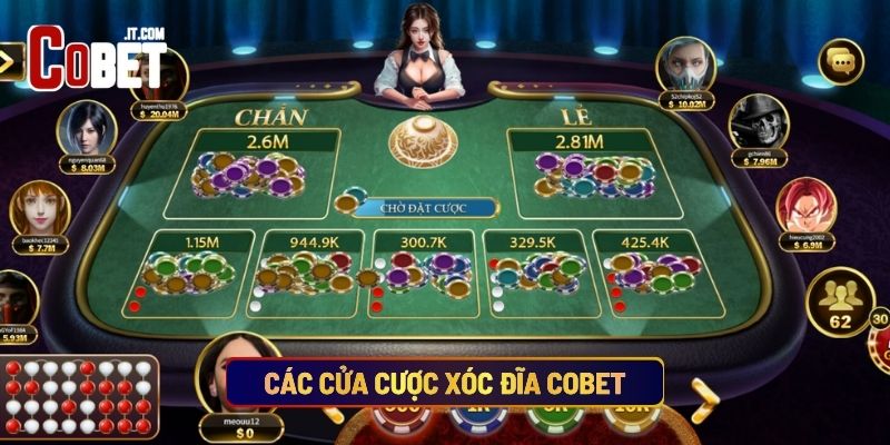 Các Cửa Cược Xóc Đĩa Cobet