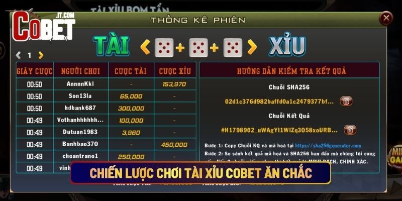 Chiến Lược Chơi Tài Xỉu Cobet Ăn Chắc