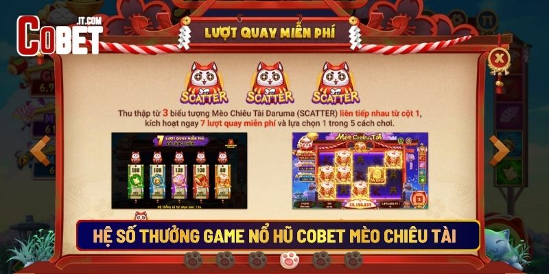 Hệ Số Thưởng Game Nổ Hũ Cobet Mèo Chiêu Tài
