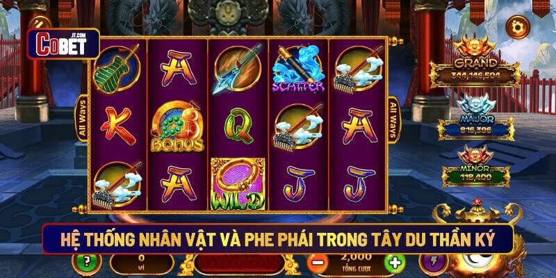 Hệ thống nhân vật và phe phái trong Tây du thần ký