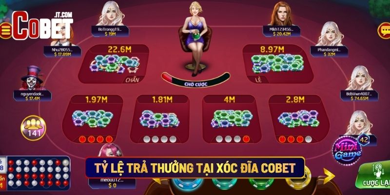 Tỷ Lệ Trả Thưởng Tại Xóc Đĩa Cobet